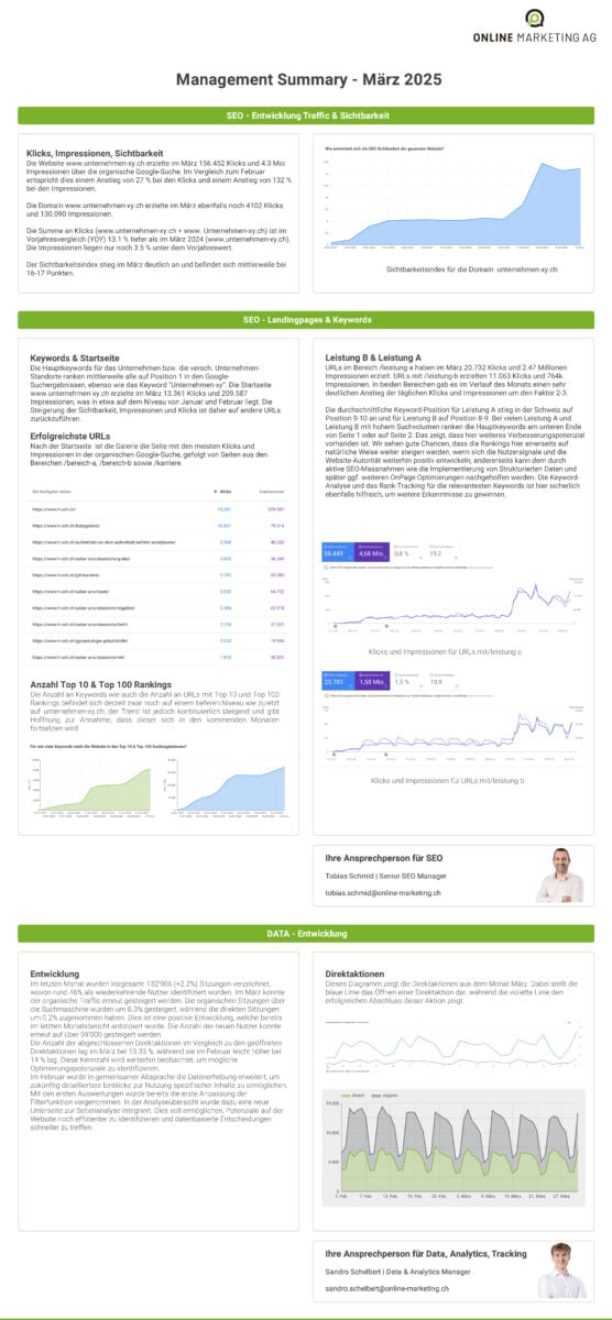 HOCH___Analyse_Dashboard___SEO_GA4__SEA Management Summary März 2025 mit SEO-Kennzahlen, Diagrammen zu Traffic, Rankings und Datenentwicklung sowie Kontaktpersonen.